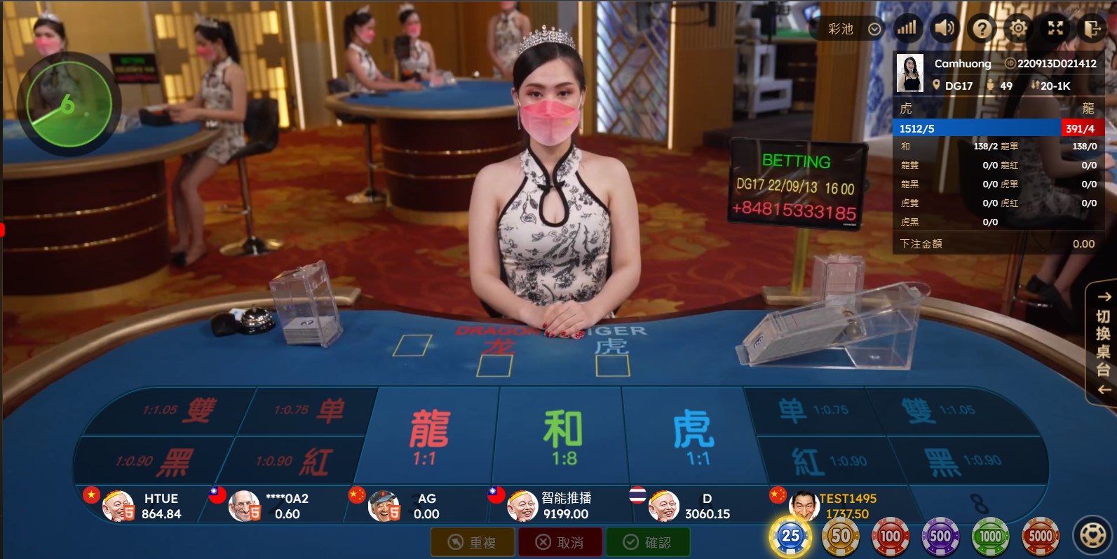 經典棋牌遊戲【龍虎鬥】必勝訣竅｜TU娛樂城
