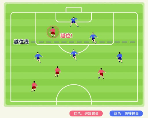 世足賽的六個鮮為人知的事實：球迷在比賽後被禁止「做愛」和「飲酒」？｜TU娛樂城