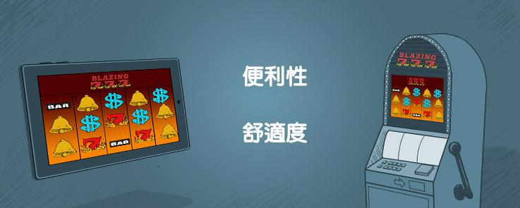 【老虎機比較】線上老虎機 vs 實體老虎機｜TU娛樂城