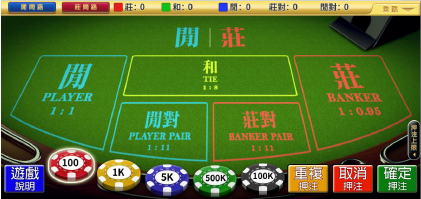 「百家樂必修課：掌握最佳注碼與配注策略，輕鬆贏取更多收益」｜TU娛樂城