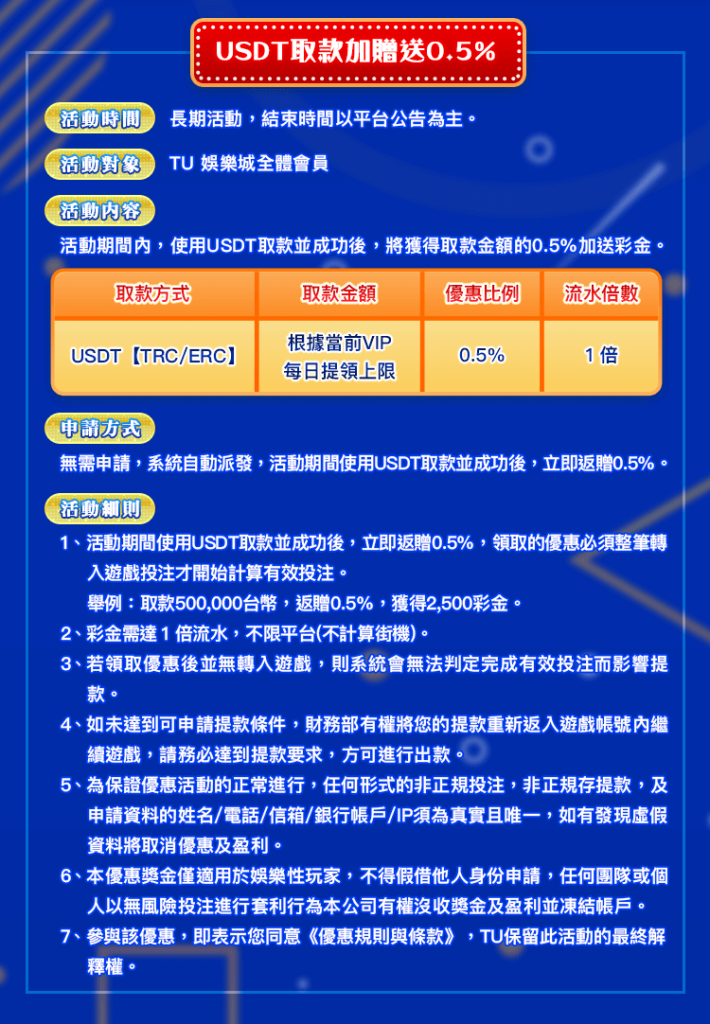 TU娛樂城2025 USDT取款加贈0.5%活動詳情，包含活動時間、參與對象、優惠比例與注意事項說明