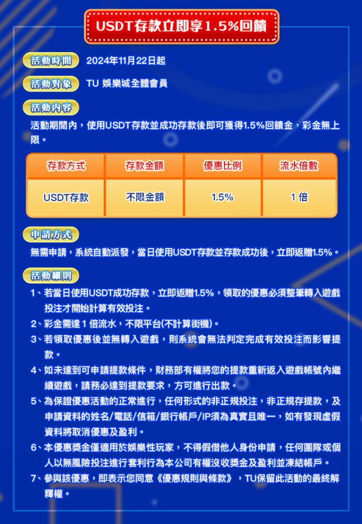 TU娛樂城2025年USDT存款優惠活動圖卡，說明使用USDT存款即可享有1.5%回饋，回饋無上限與相關活動規則說明。